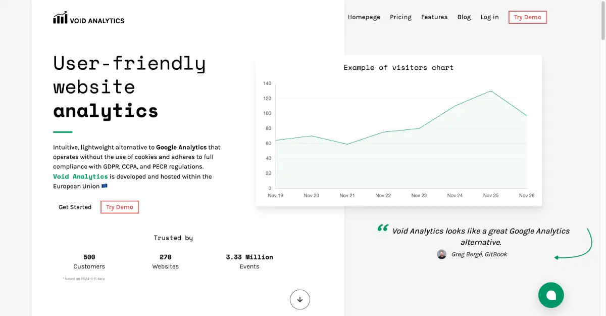 Void Analytics screenshot 1