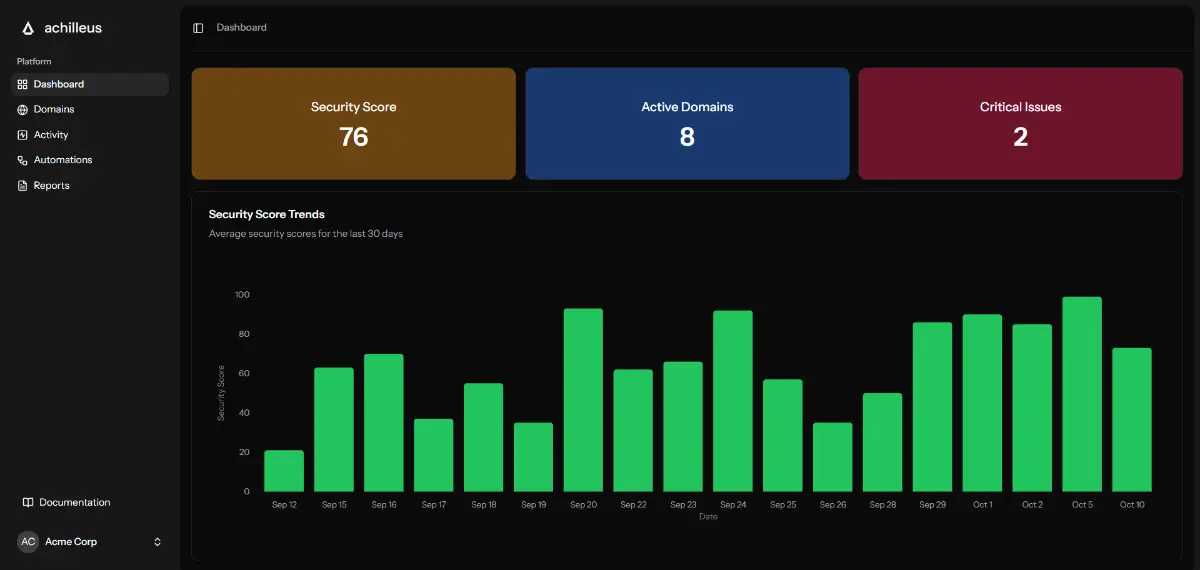 achilleus screenshot 3