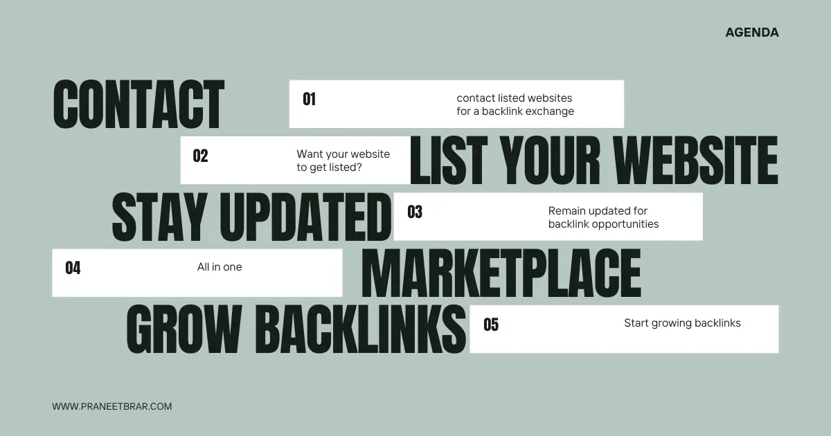 Backlink Exchange MarketPlace screenshot 2