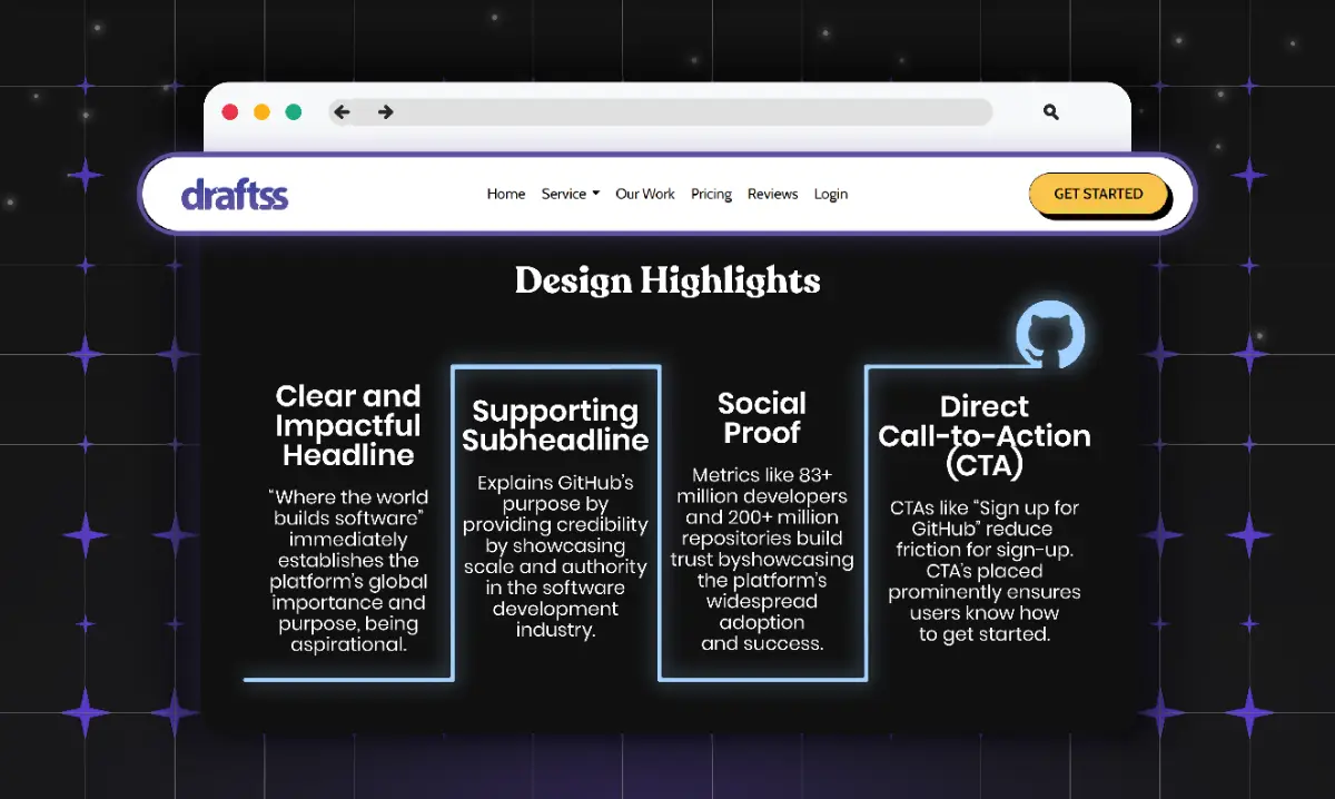 Best SaaS Hero Designs for Inspiration screenshot 3