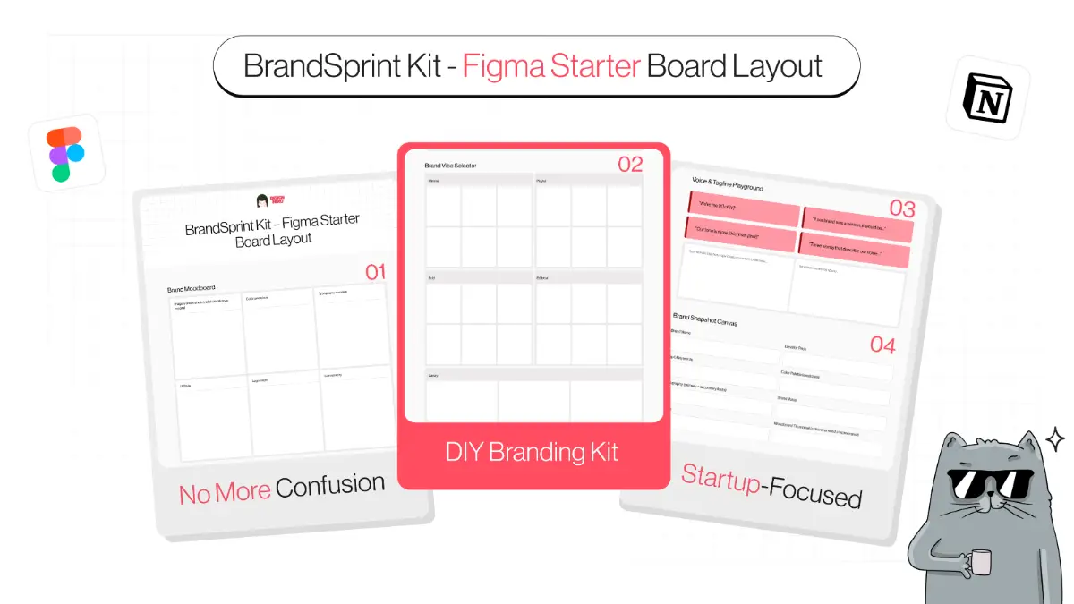 BrandSprint Kit - Define Your Brand in 60 Min screenshot 1