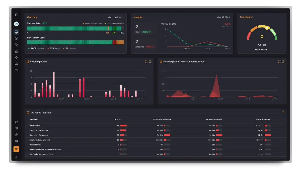 CICube screenshot 1