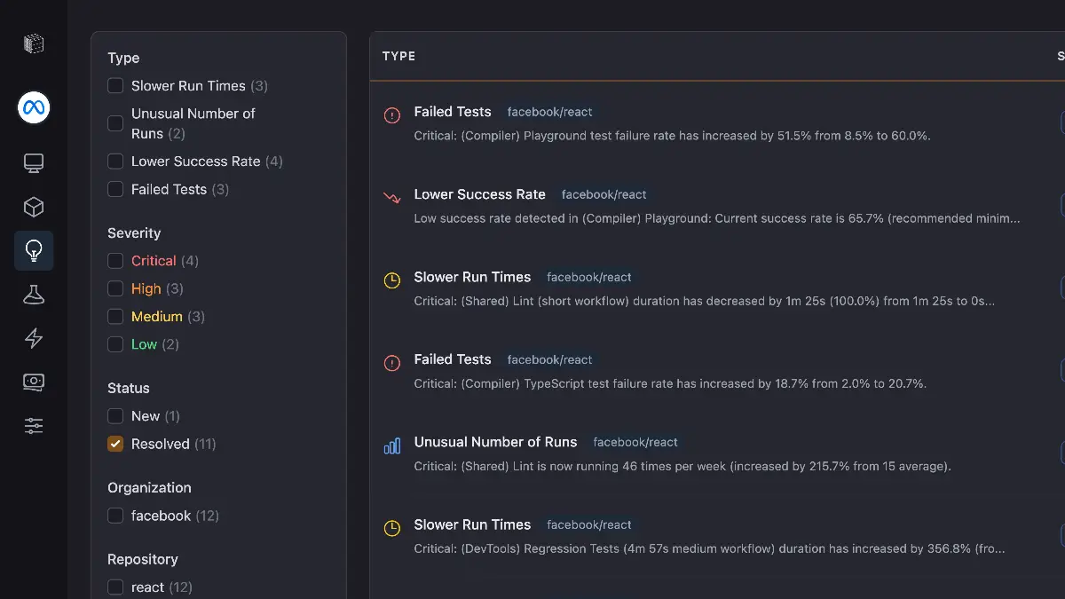 CICube screenshot 2