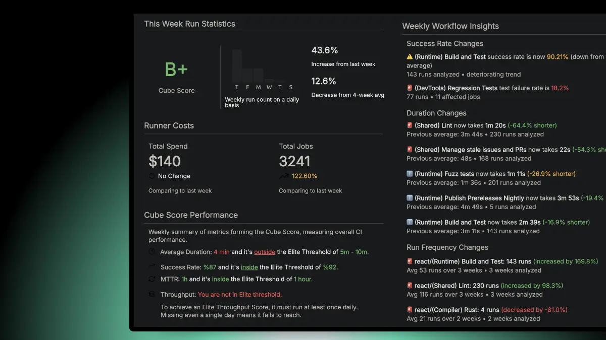 CICube screenshot 3