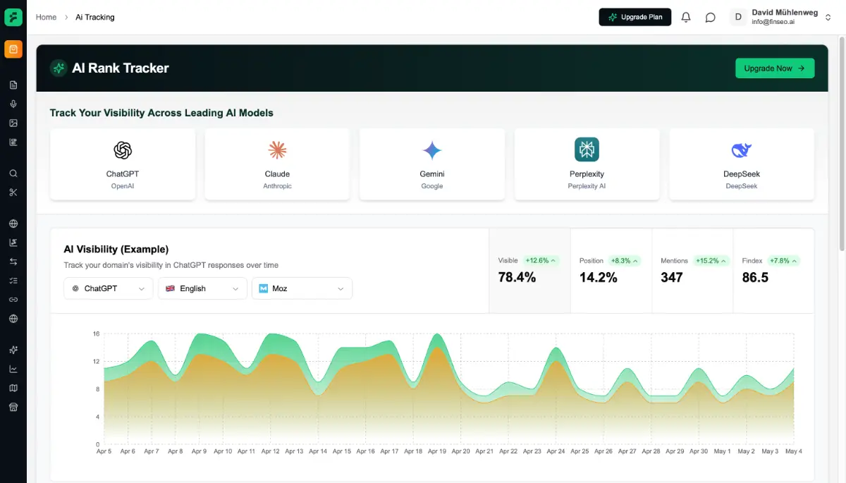 Finseo.ai screenshot 1