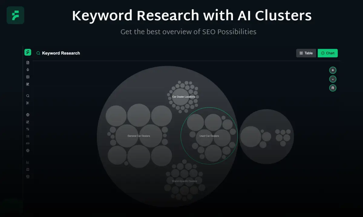Finseo.ai screenshot 3