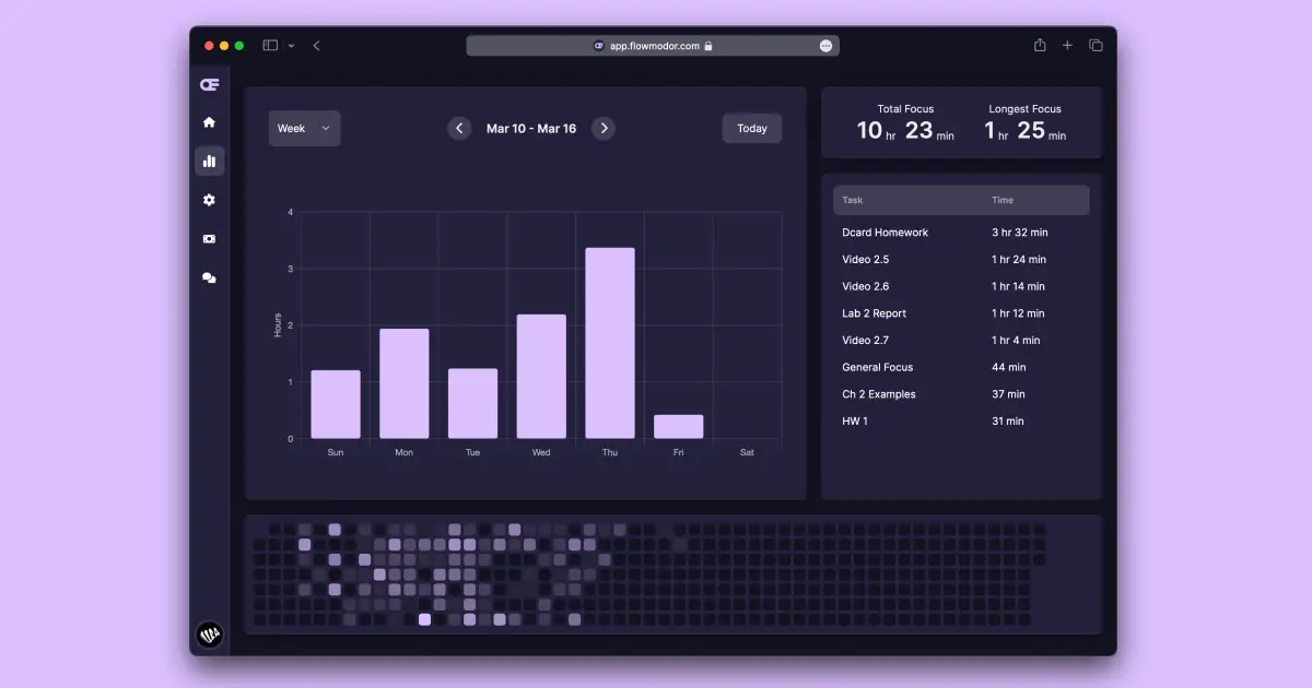 Flowmo screenshot 3