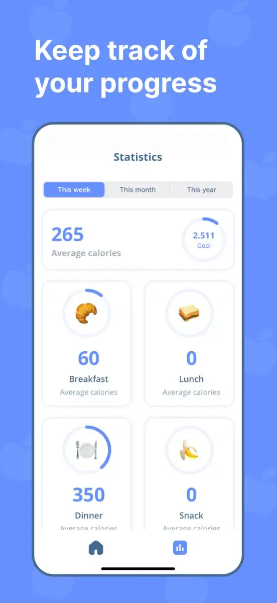 Foody - Calorie Tracker screenshot 3