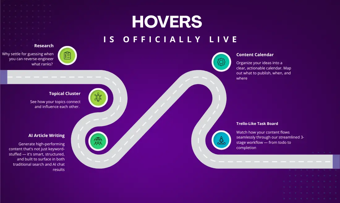Hovers screenshot 2