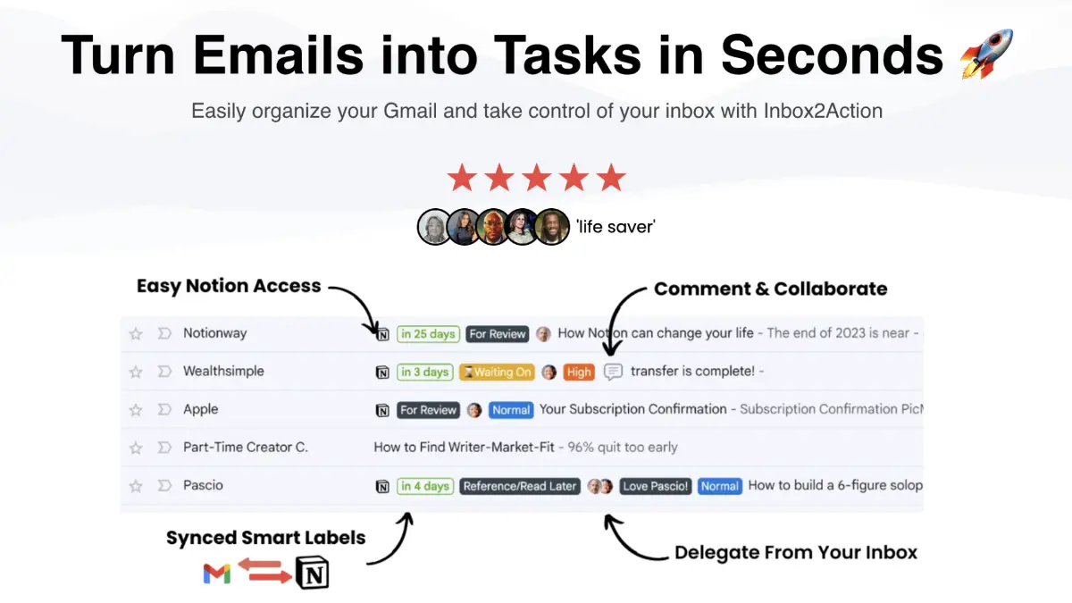 Inbox2Action screenshot 2