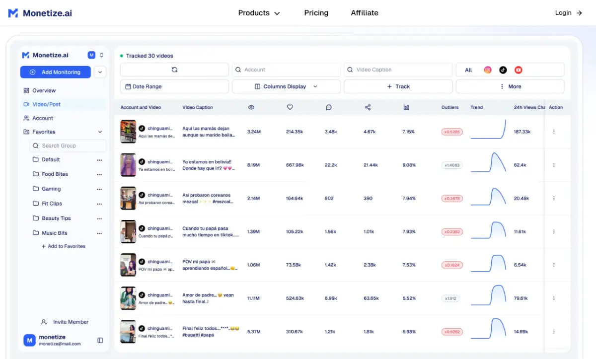 Monetize.AI screenshot 2