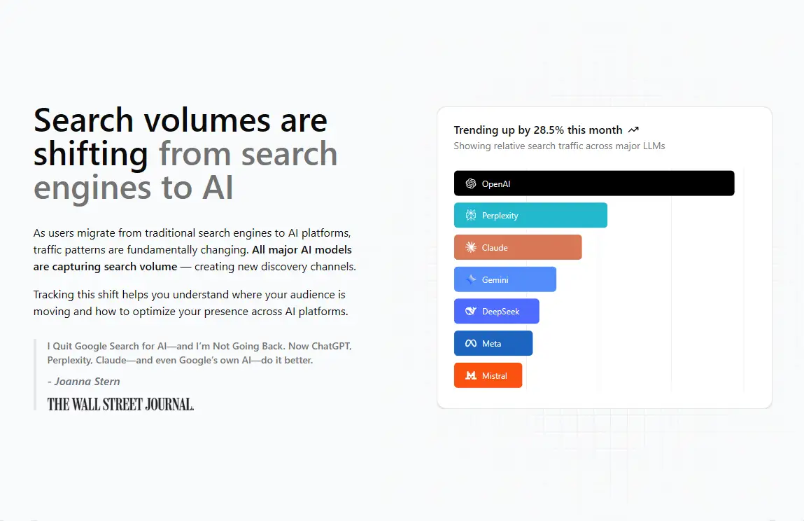 Promptwatch screenshot 3