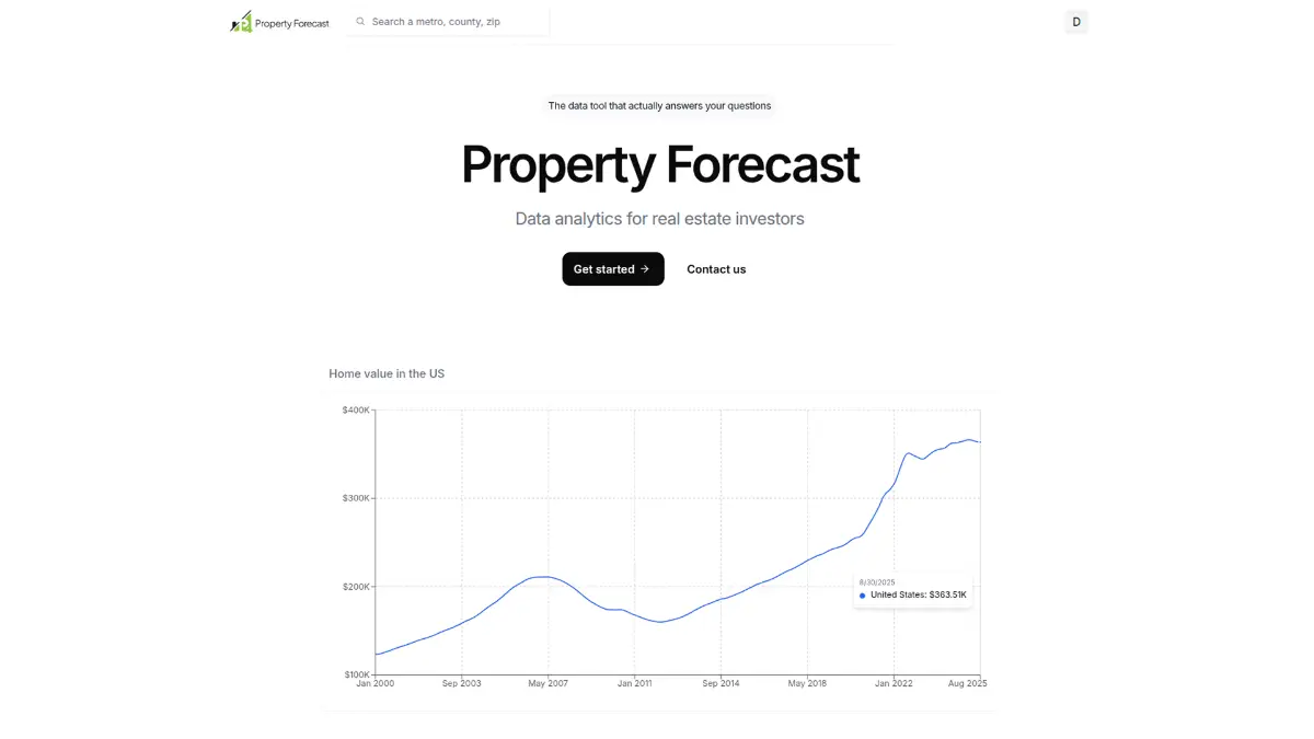 Property Forecast screenshot 1
