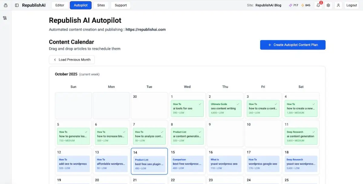 Republish AI screenshot 4