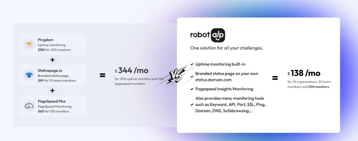 RobotAlp screenshot 3