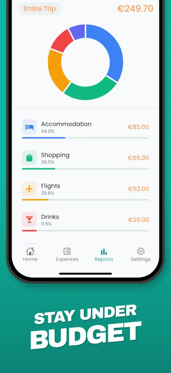 Spentrip - Travel Expenses screenshot 4