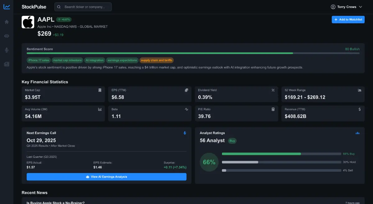 StockWisp screenshot 2
