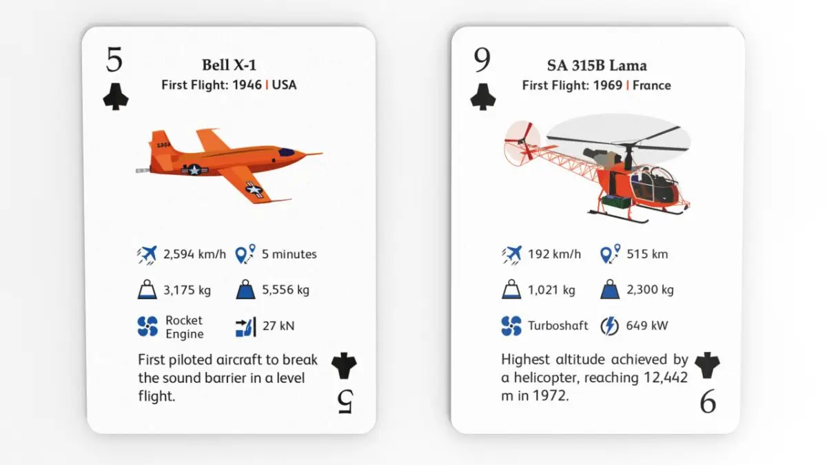 The Aircraft Deck screenshot 3