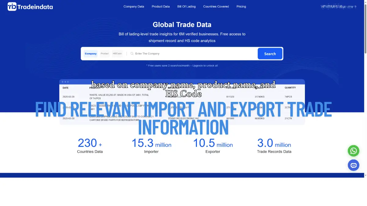 Tradeindata screenshot 1