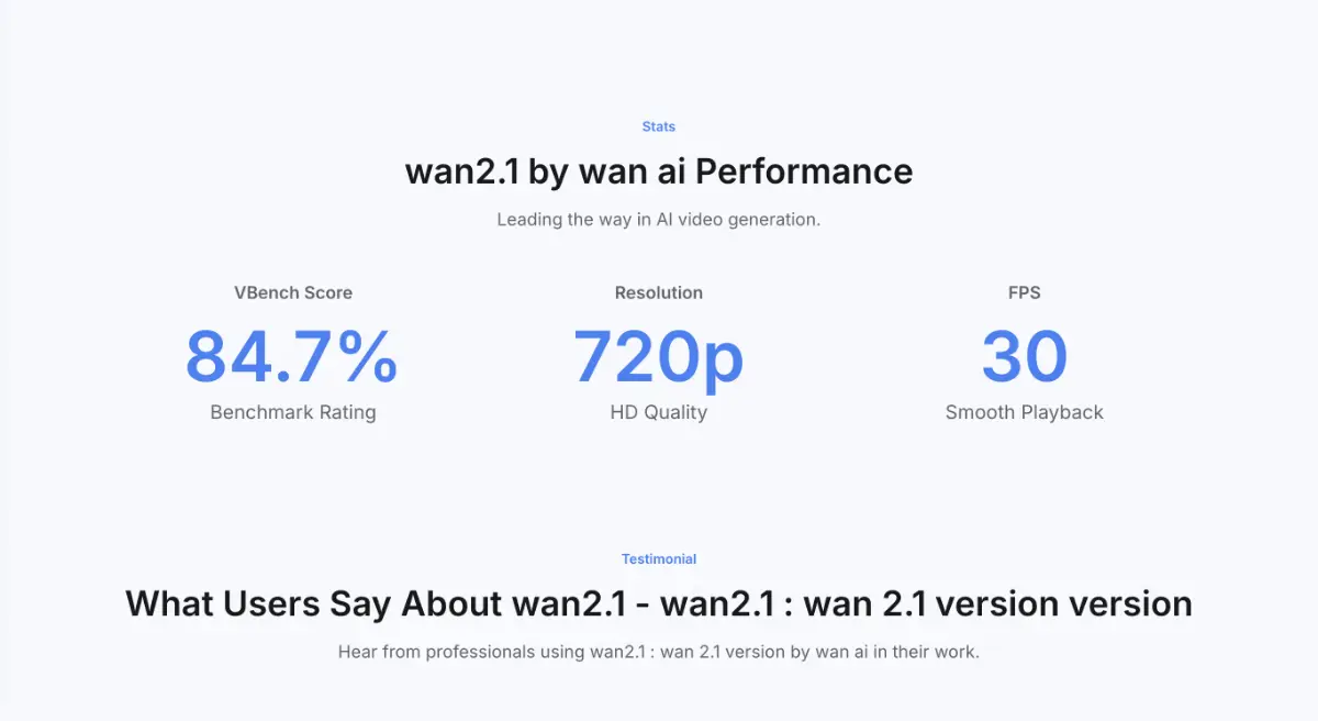 wan2.1 : wan 2.1 version  screenshot 4