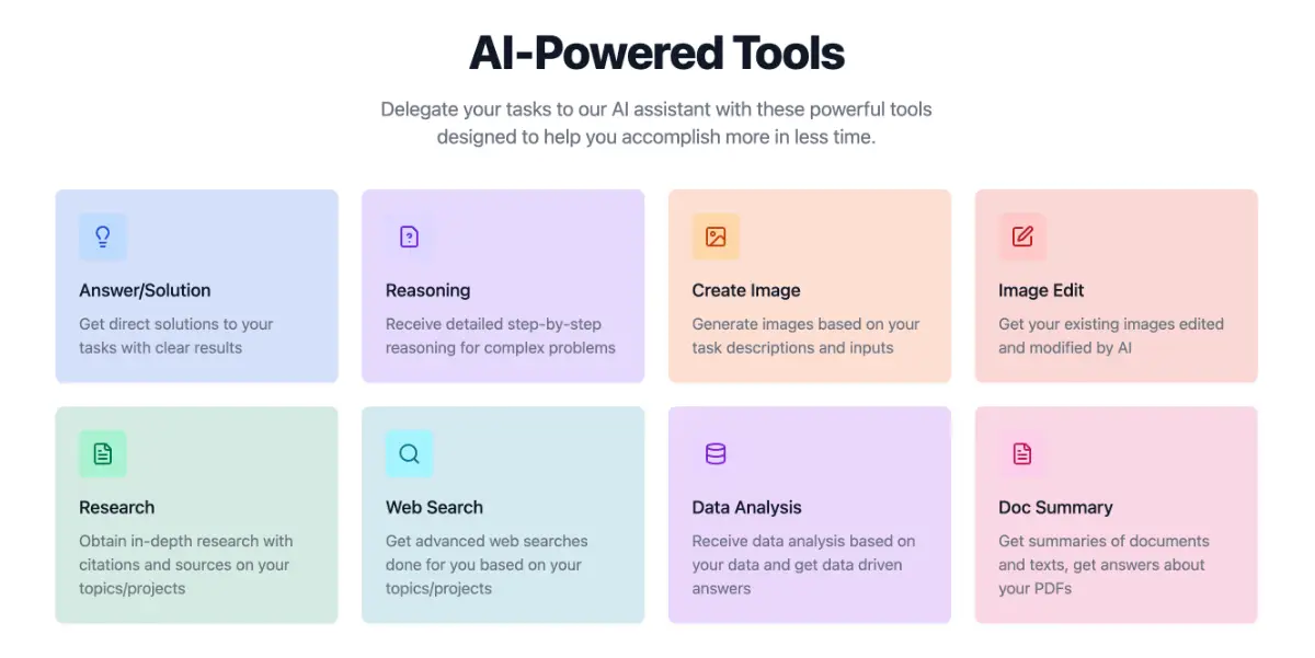Wiz-Tasks screenshot 2