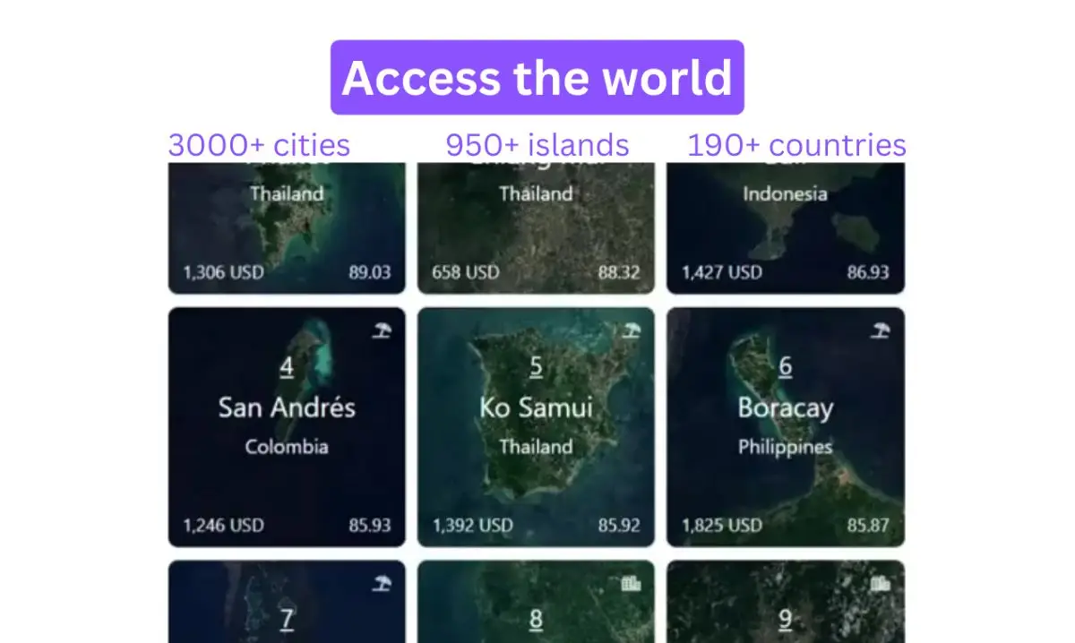World Travel Index screenshot 2