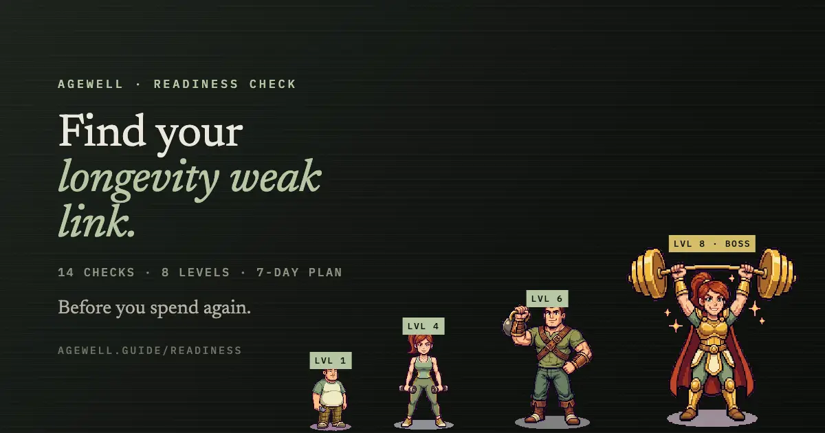 Longevity Readiness Check product image