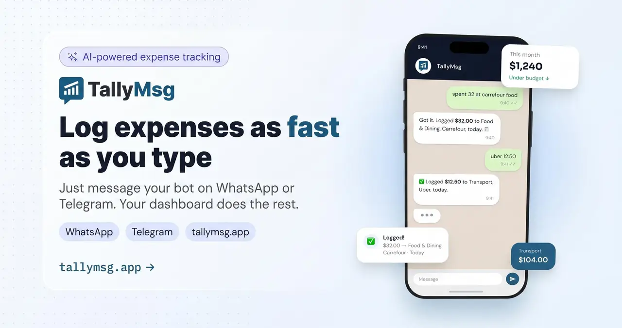 TallyMsg product image