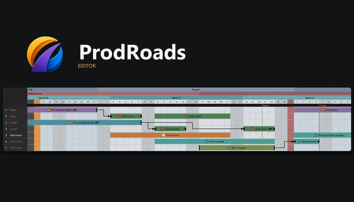 ProdRoads screenshot 2