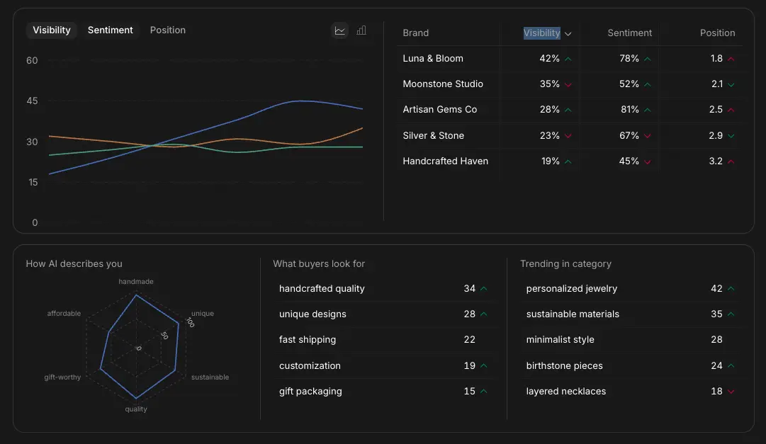 alicerank screenshot 1