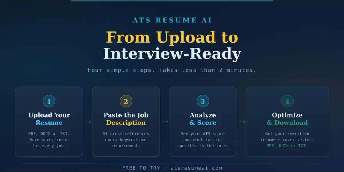 ATS Resume AI screenshot 3