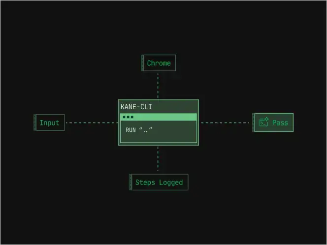 Browser Cloud screenshot 3