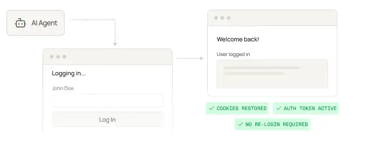 Browser Cloud screenshot 4
