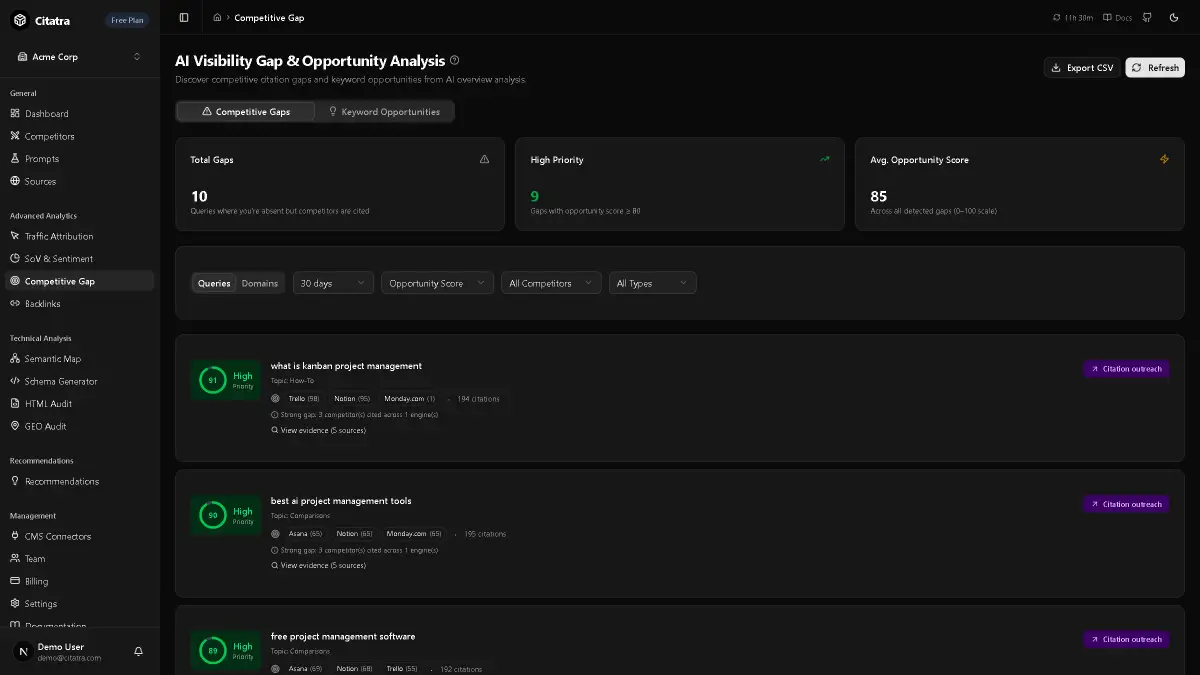 Citatra screenshot 3