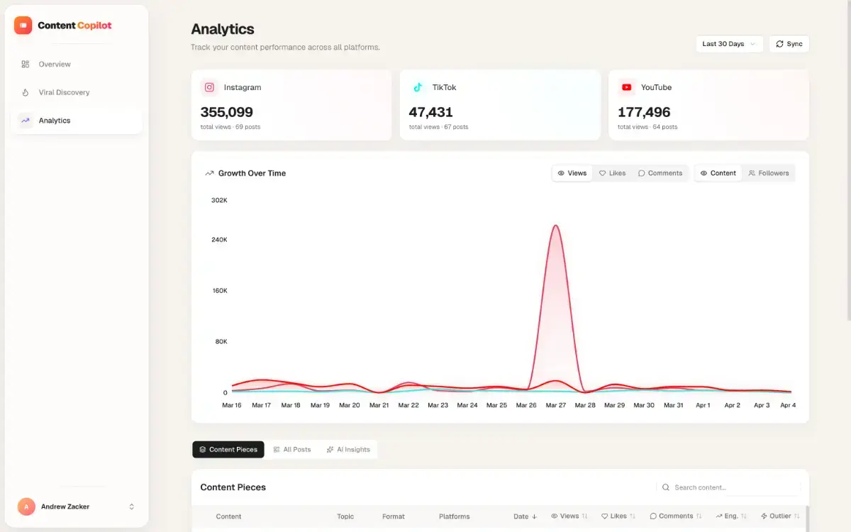 Content Copilot screenshot 3