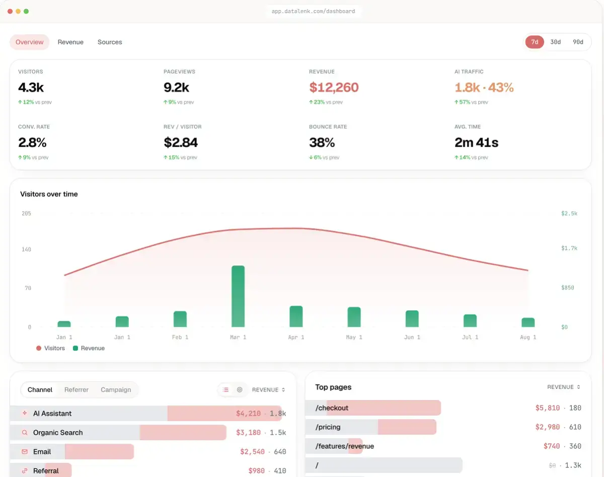 datalenk screenshot 3