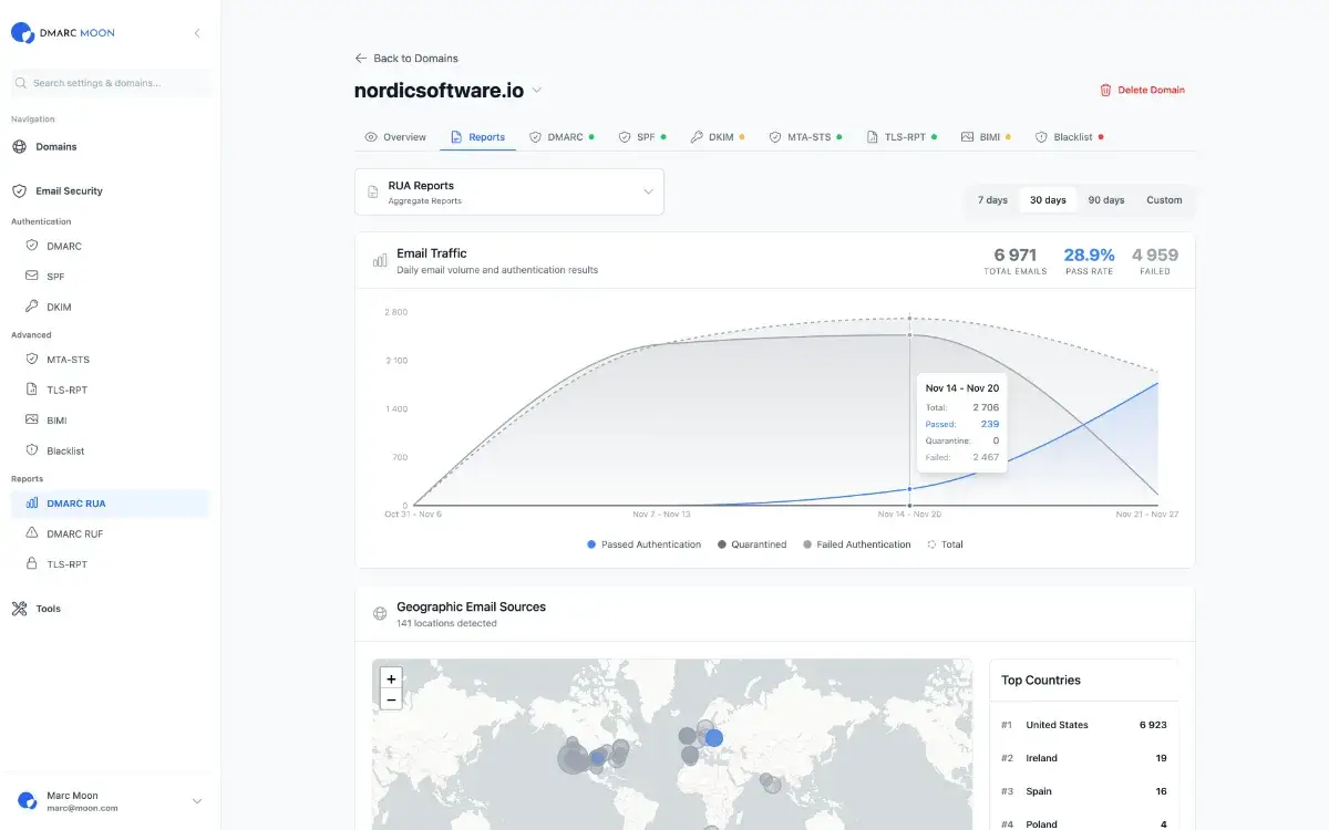 DMARC Moon screenshot 3