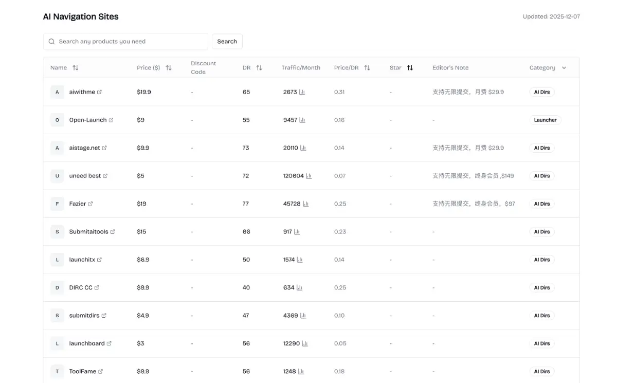 Domain Rank App screenshot 2