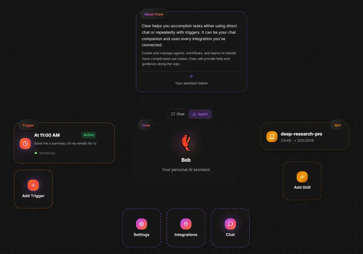 Dopaminechat screenshot 1