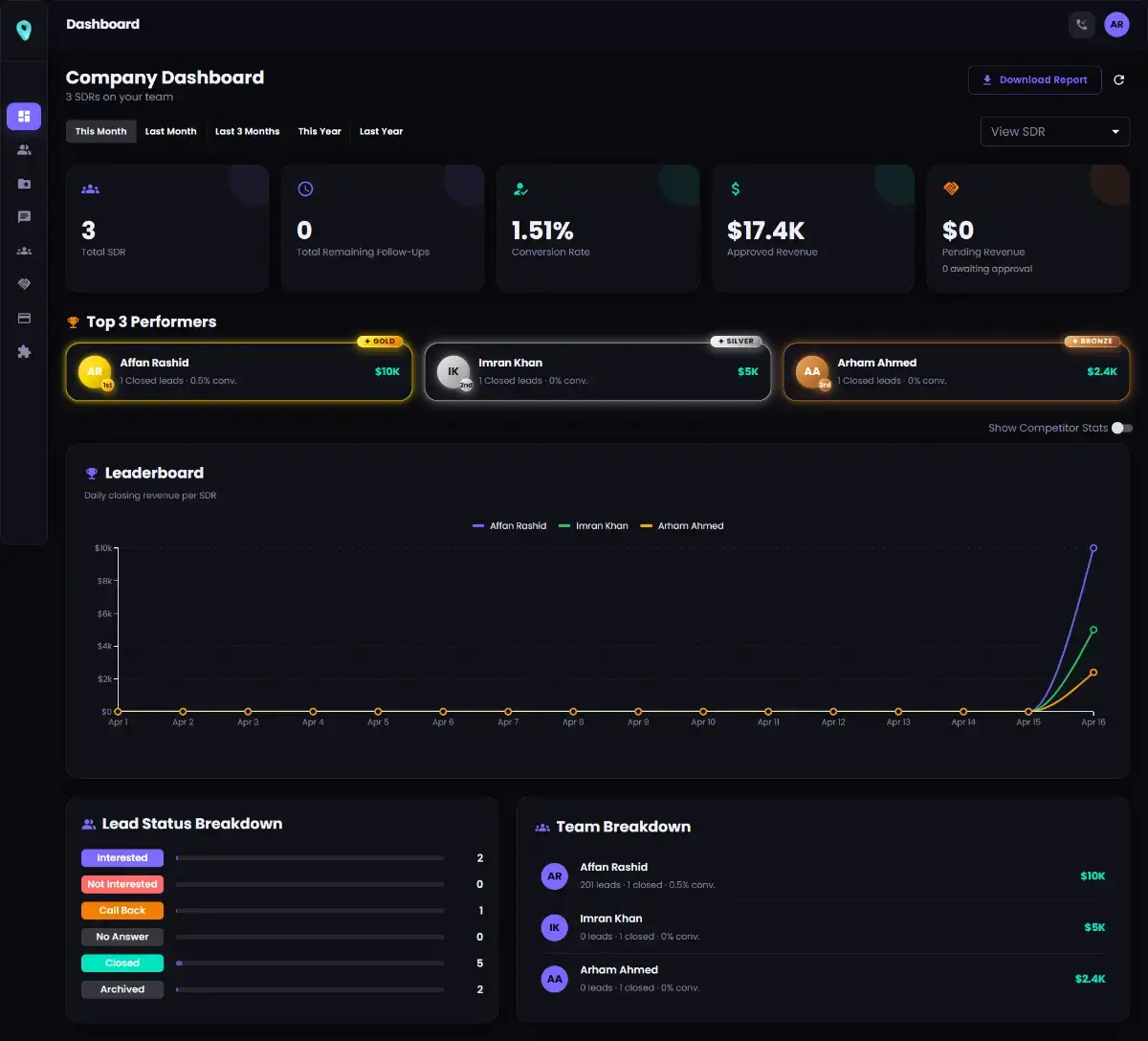 Get Map Leads screenshot 2