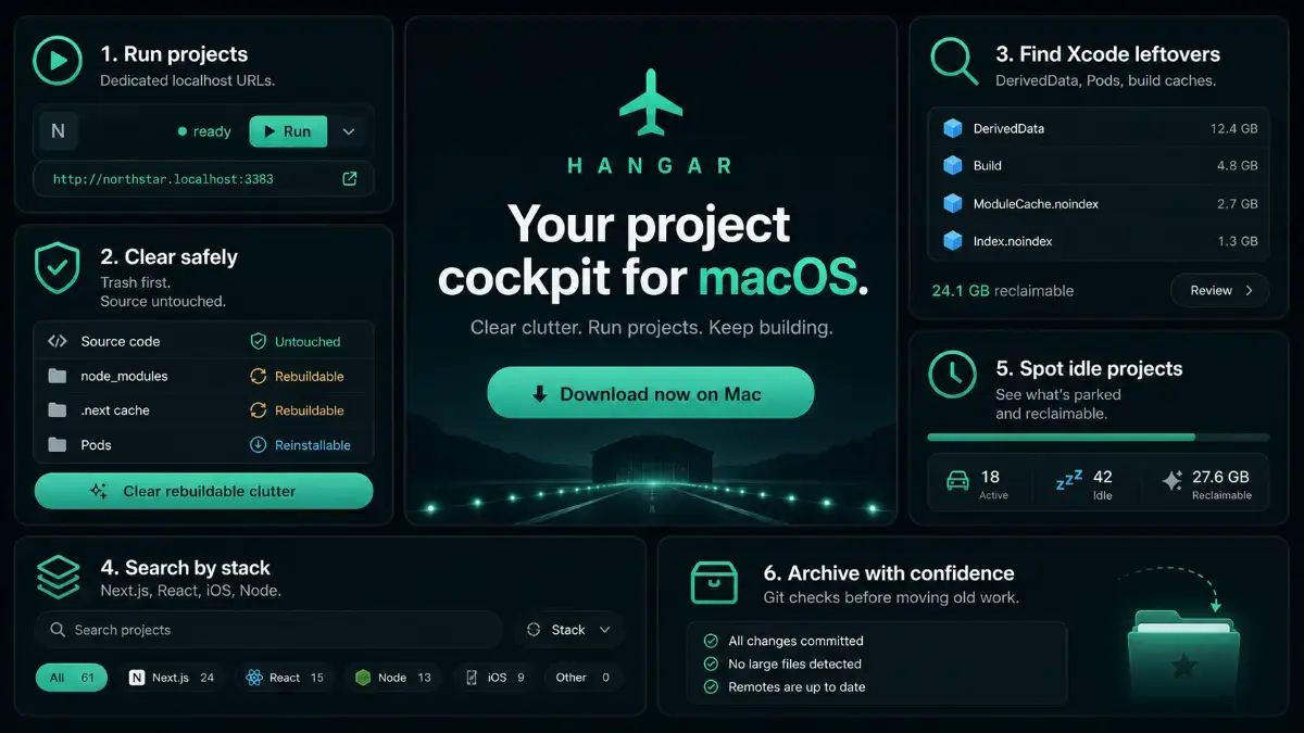 Hangar for Mac screenshot 4