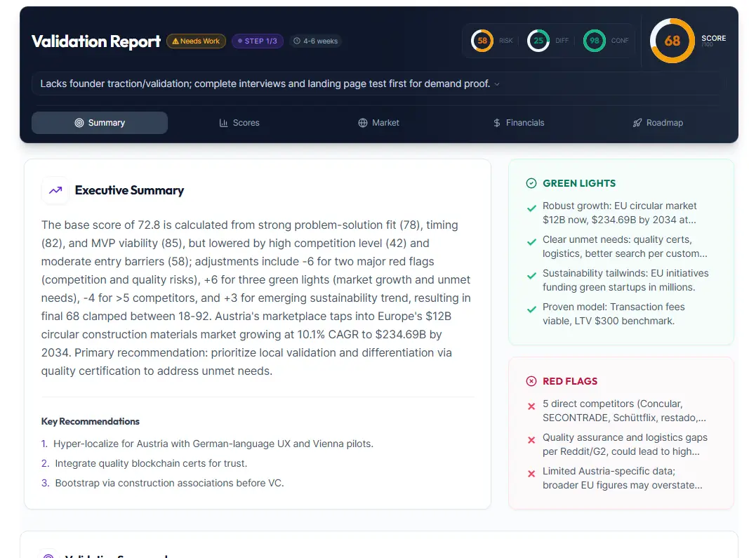 IdeaProof - AI Idea Validator screenshot 2