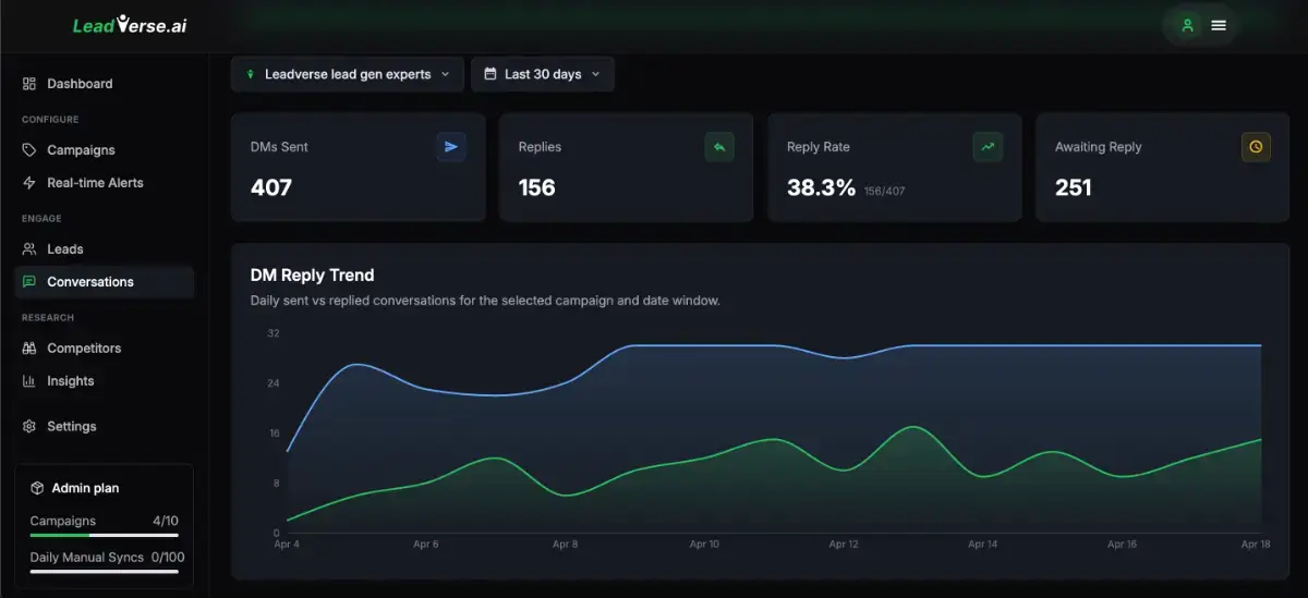 Leadverse screenshot 2