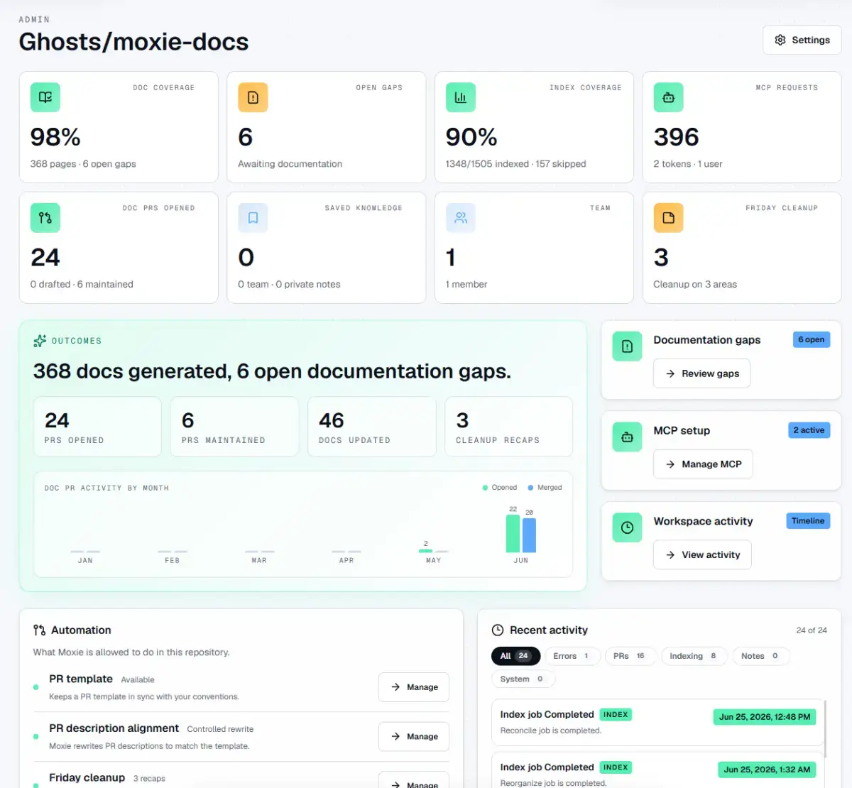 Moxie Docs screenshot 2