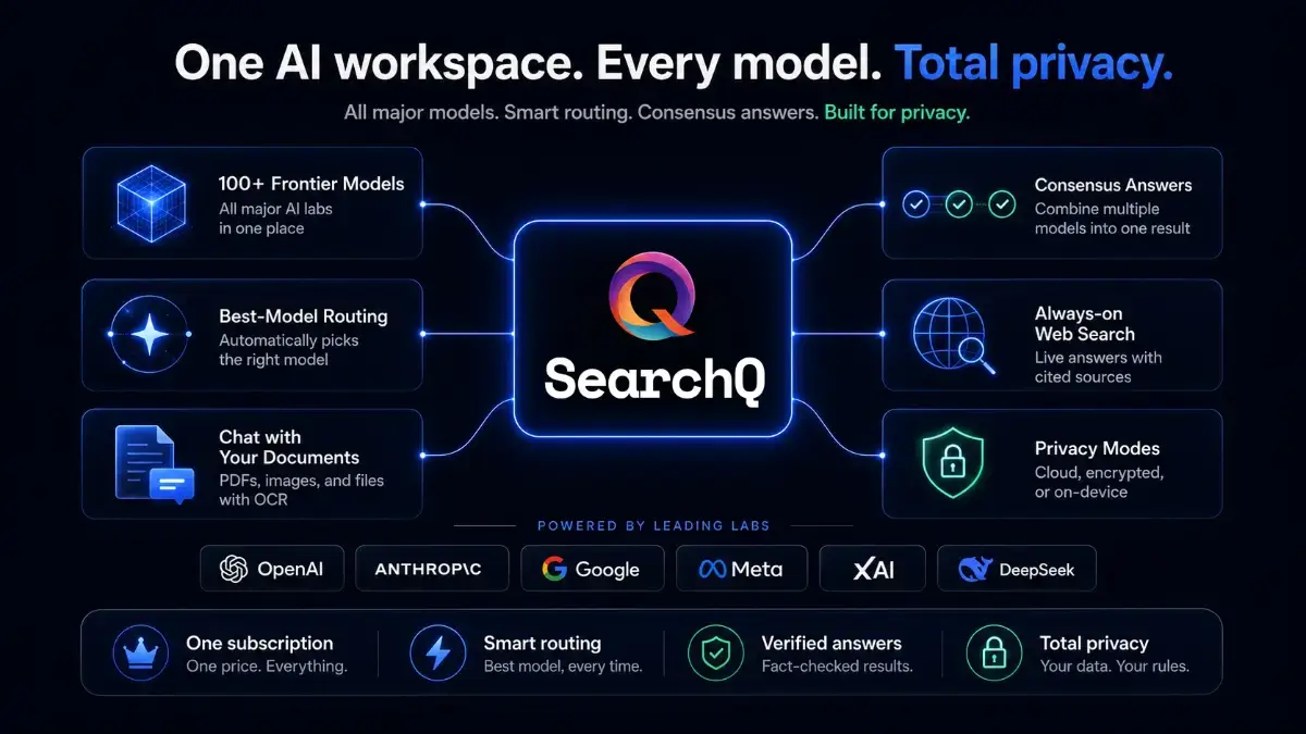 SearchQ screenshot 2