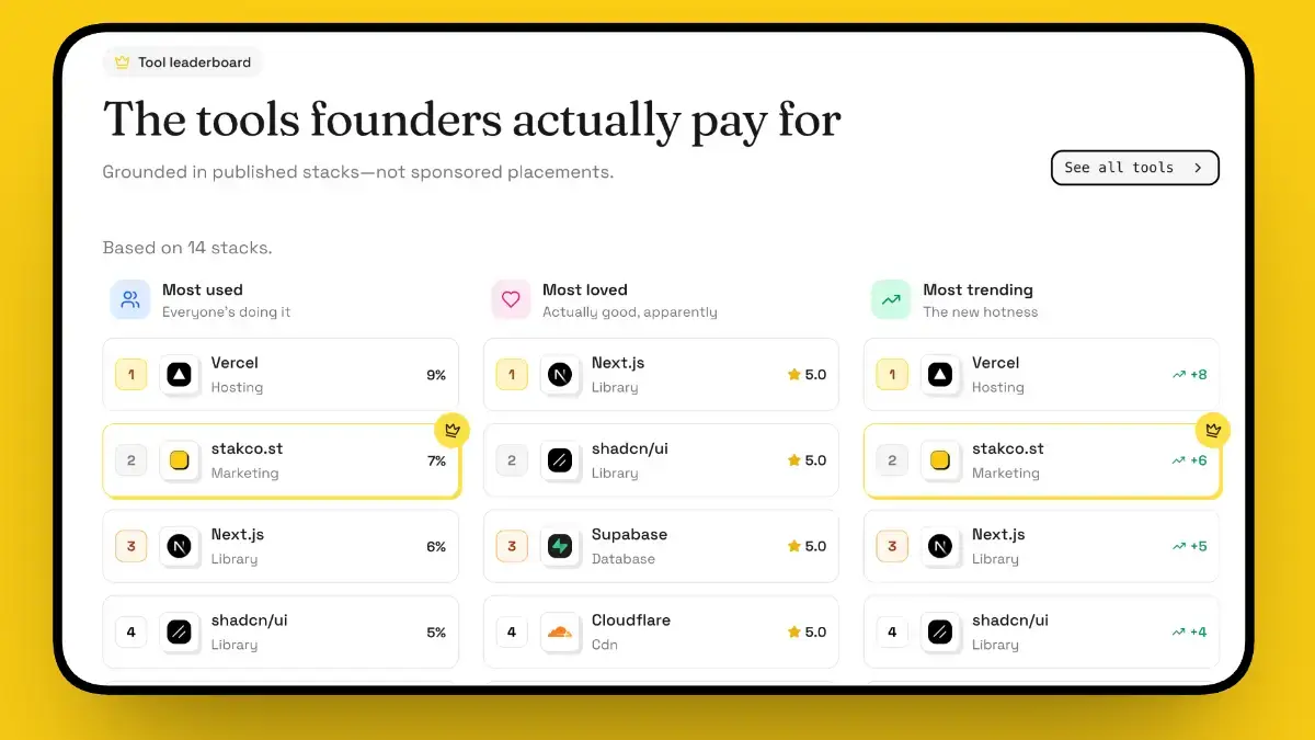 stackcost screenshot 3