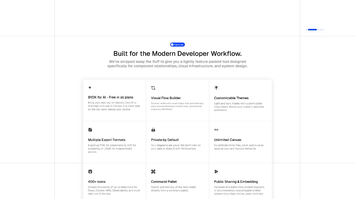 StackSketch screenshot 2