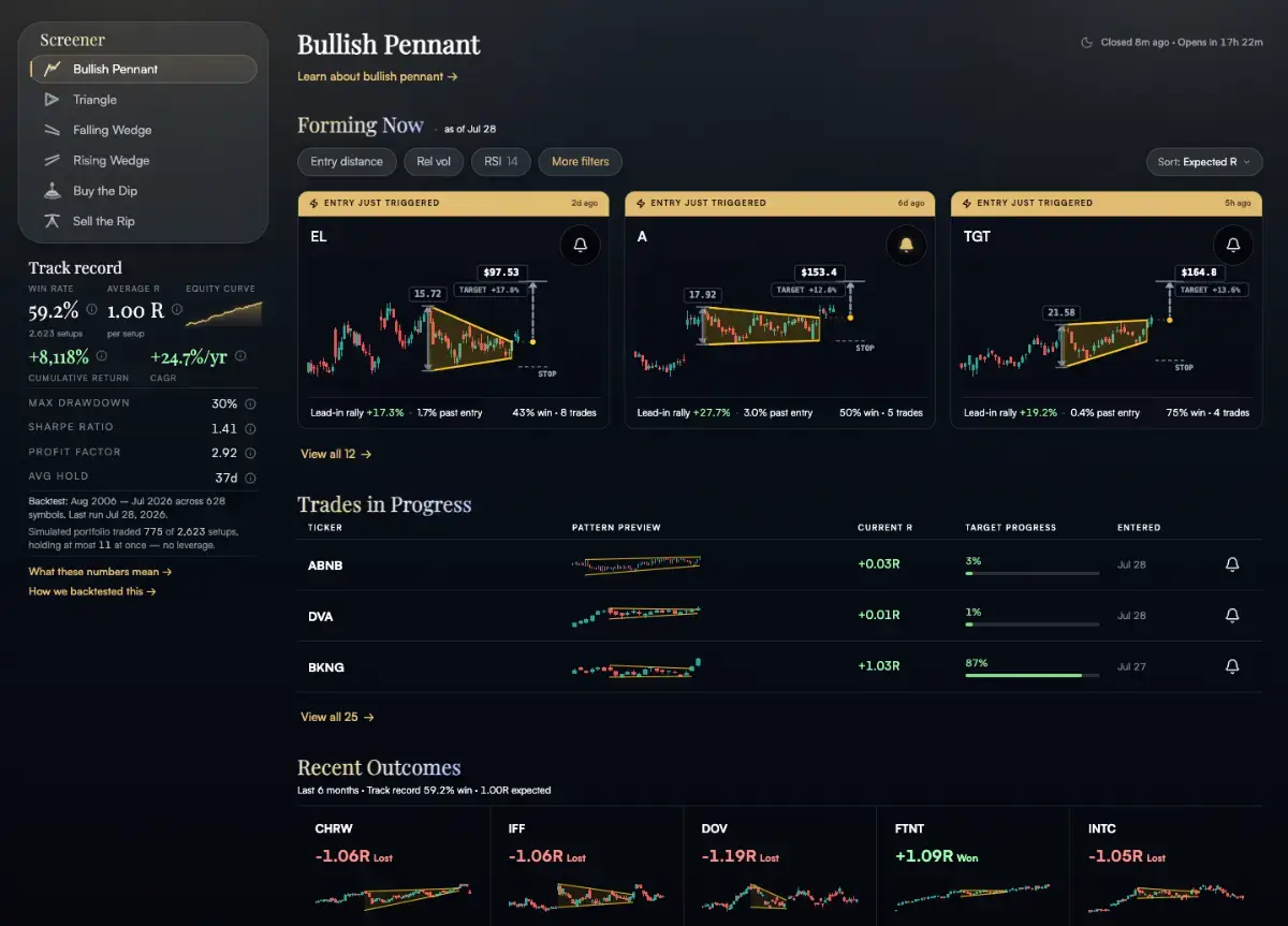 TradingPal screenshot 1