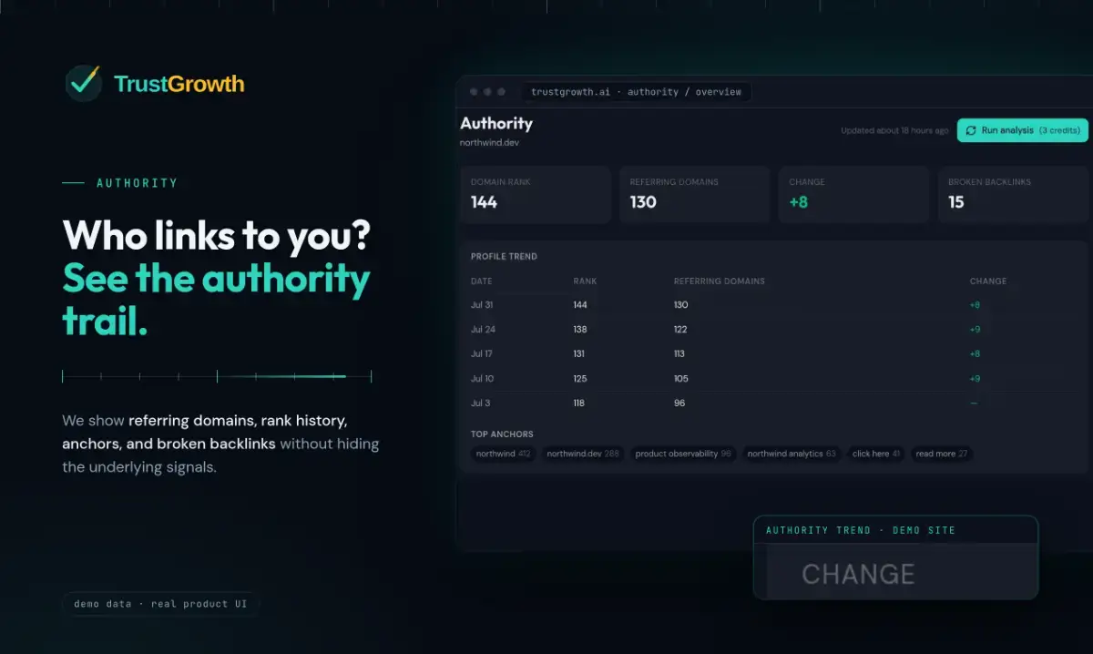 TrustGrowth screenshot 1