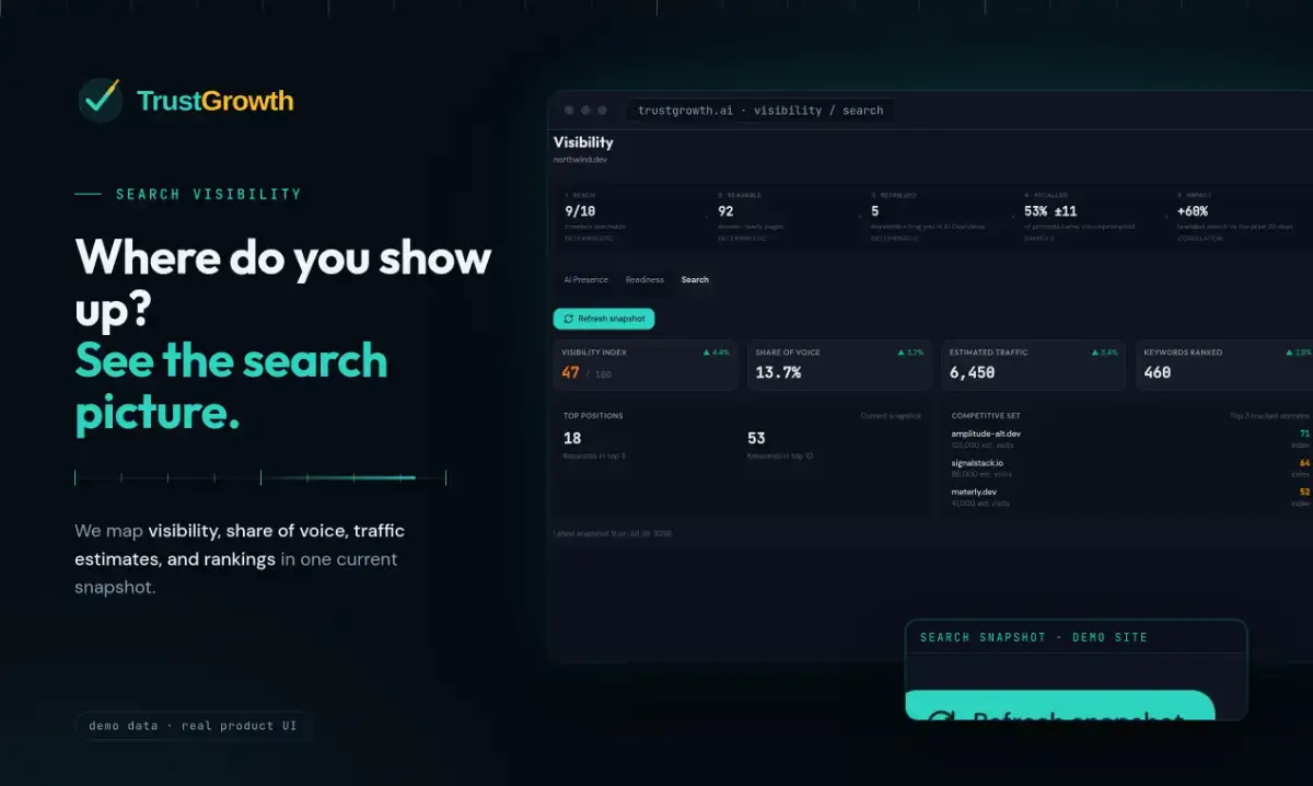 TrustGrowth screenshot 2